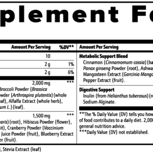 Greens Superfood Blend - Image 3