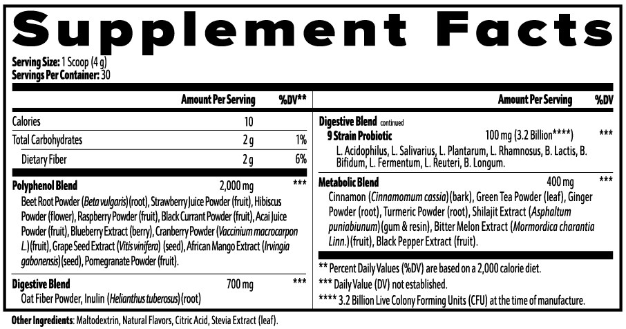 Reds Superfood Blend
